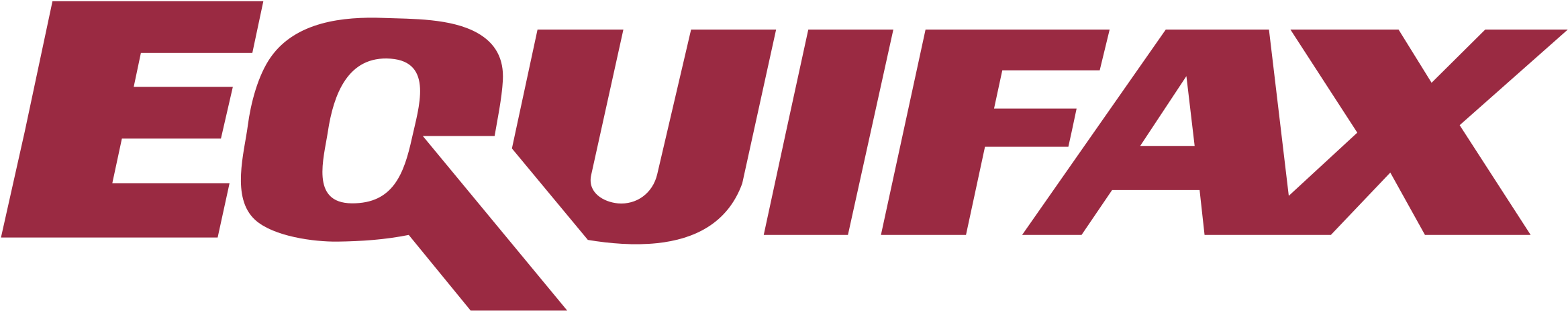 Equifax Logo Png Transparent - Equifax Inc Logo (2400x2400), Png Download