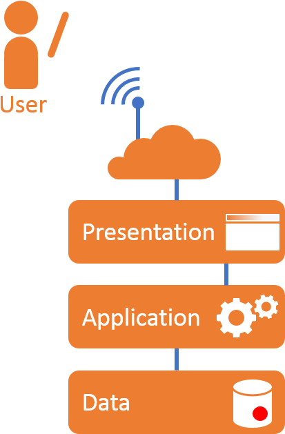 This Breach Will Have An Enormous Impact, So We Should (438x628), Png Download