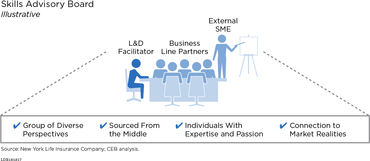 Michael Kula Liked This - Diagram (1275x582), Png Download