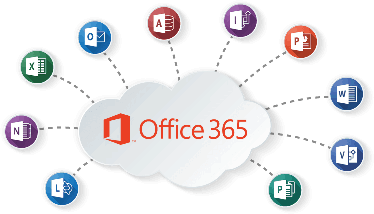 Office Apps - Office 365 Cloud Apps (770x451), Png Download