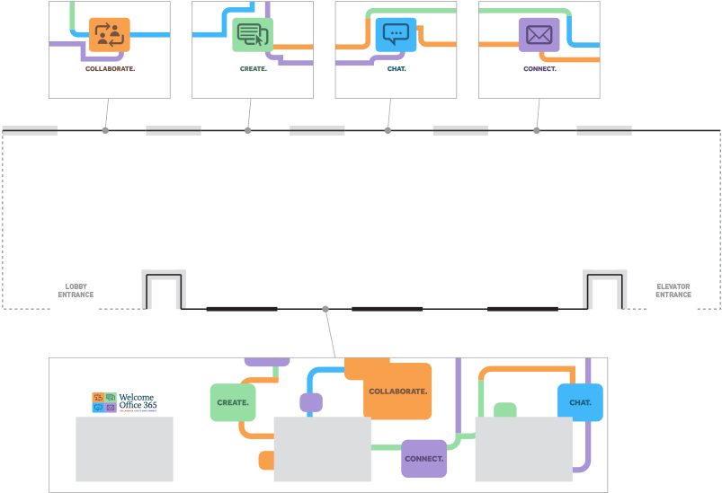 Nyl O365 Lounge Map - Office 365 (880x660), Png Download