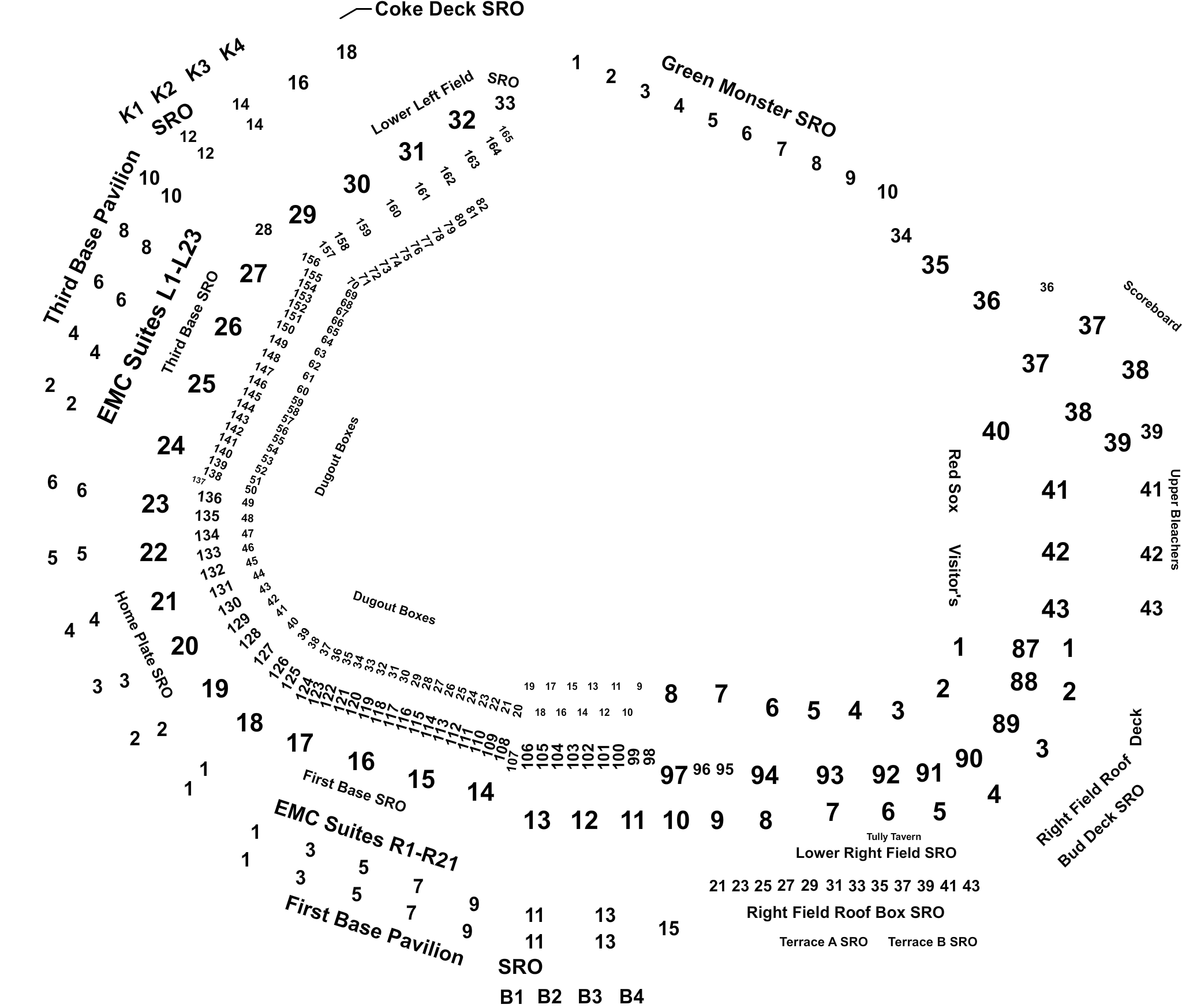 Legend - Fenway Park (2100x1800), Png Download