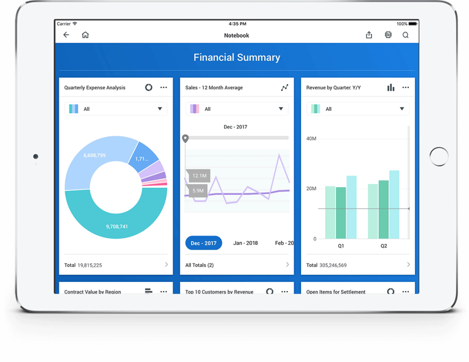 113780 - Workday, Inc. (960x742), Png Download