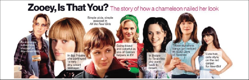 Glamour Magazine Traces The Evolution Of Deschanel's - Magazine (850x276), Png Download