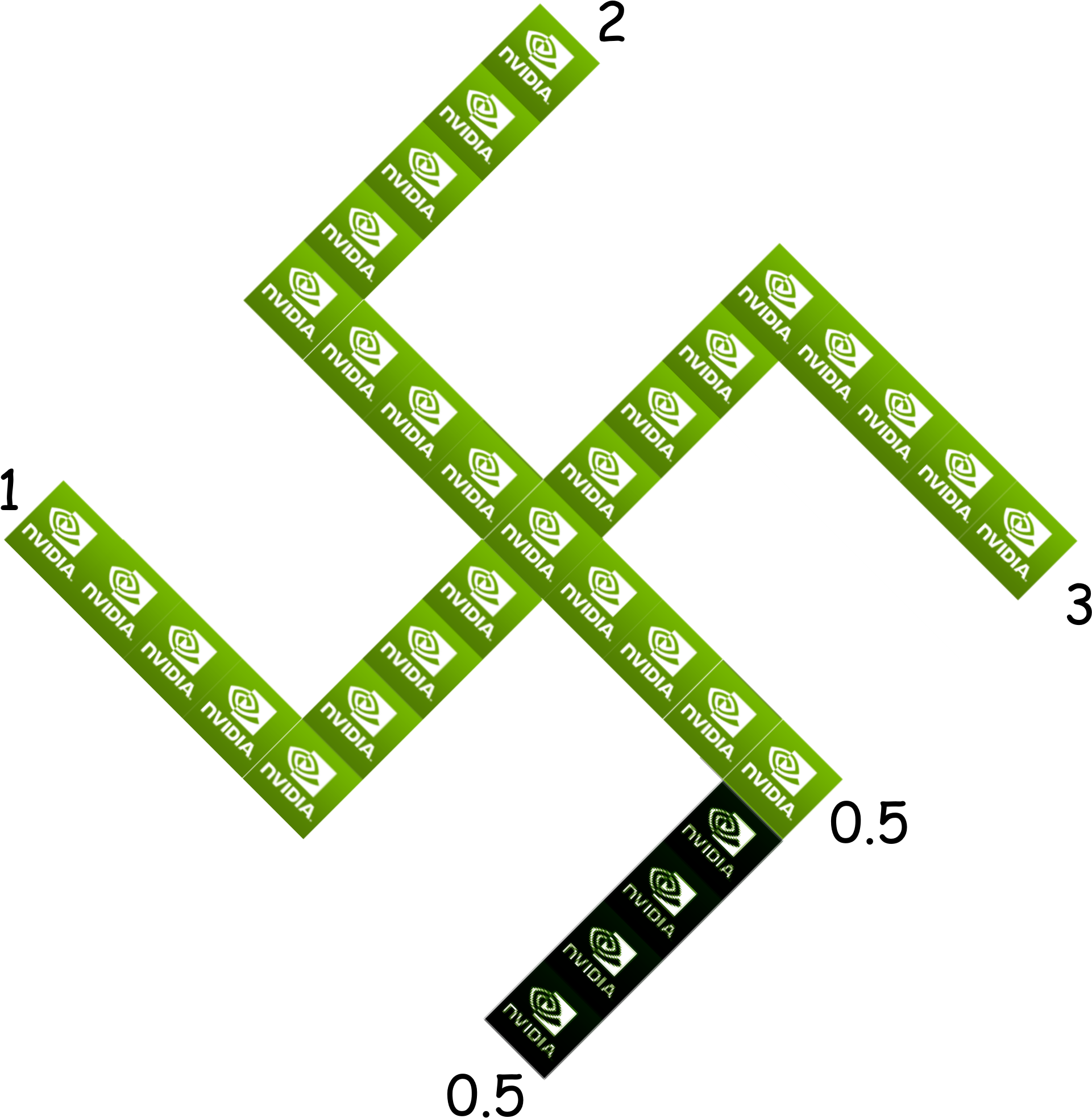 Nvidia Gets Rekt[nvidia Gets Rekt] New Nvideyo Logo - Neofaszyści W Niemczech (2048x2048), Png Download