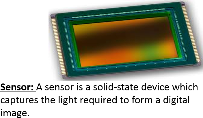 The Longer The Shutter Is Open Then The More Light - Strategic Analysis (758x436), Png Download