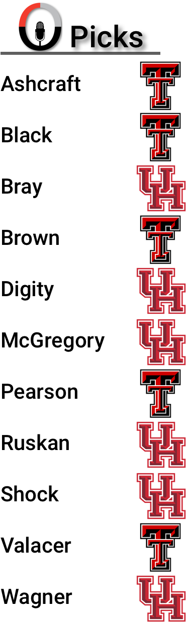 Ttu Key Players - Baggo Houston Cougars Cornhole Game (loaded With Features) (465x1299), Png Download