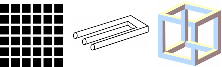 Optical Illusions With Parallel Lines - Optical Illusions Using Parallel Lines (870x262), Png Download
