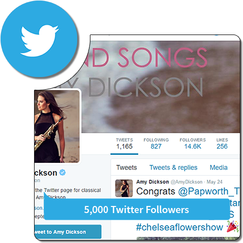 5k Followers - Twitter - Twitter Followers (498x498), Png Download