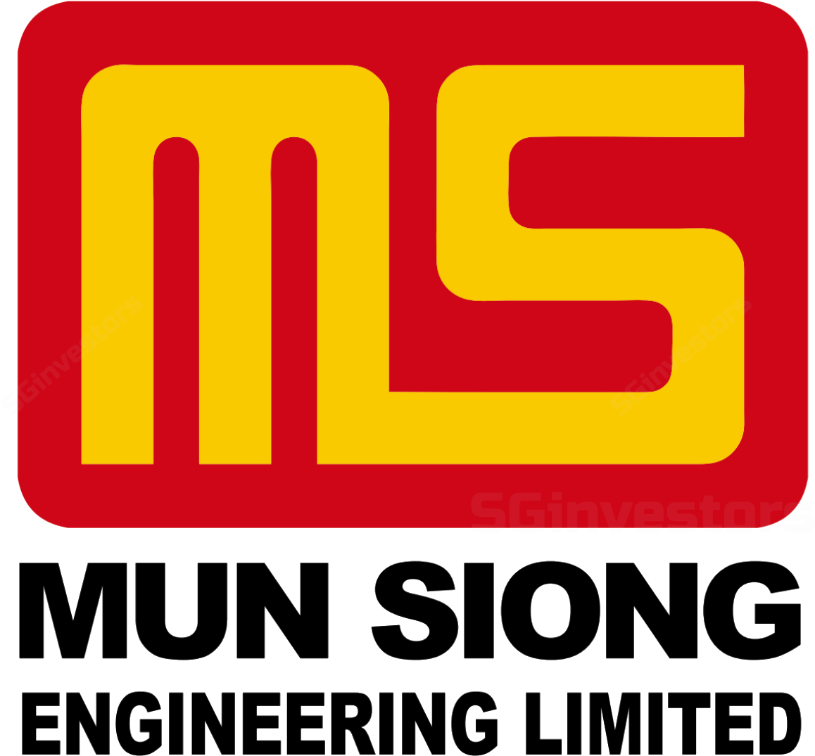 Sgx Listed Stock - Mun Siong (1200x1200), Png Download