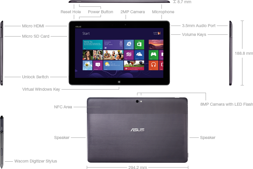 Slate-diagram - Acer V5-123 Amd D-core E1-2100 1ghz 4gb 320 Go Win (860x574), Png Download