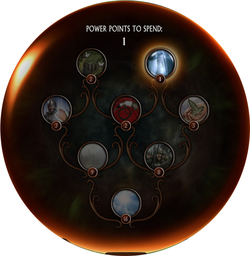 Add Media Report Rss Spellbook Teaser For Elves - Circle (1920x1080), Png Download