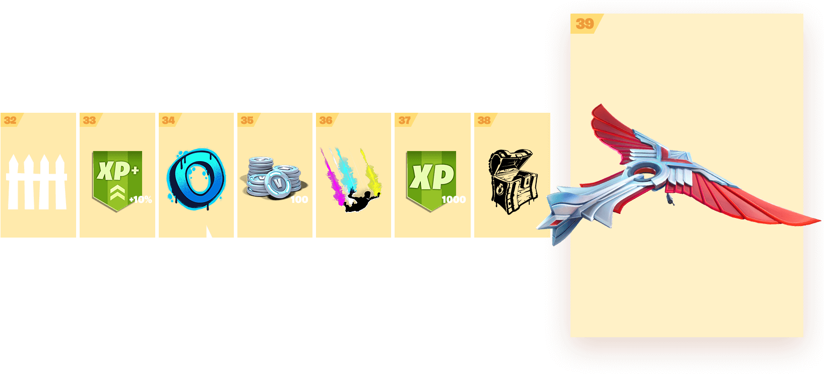 { "messages" - Season 6 Battle Pass (1676x759), Png Download