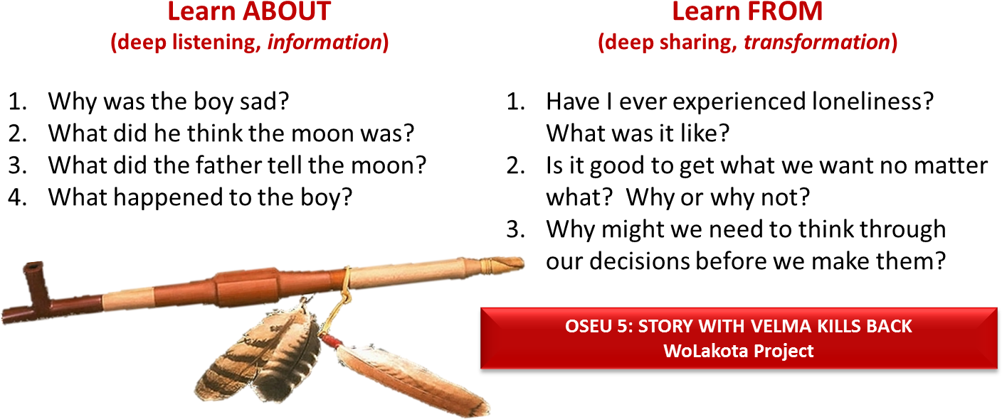 Killsback 5 Oseu - Language (1418x717), Png Download