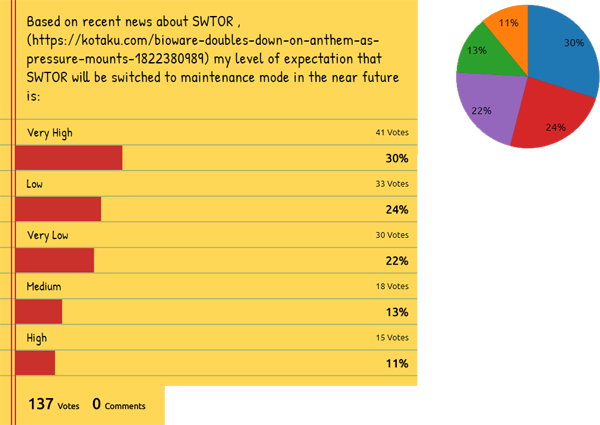 Right From The Very Inception Of The Game - Diagram (600x425), Png Download