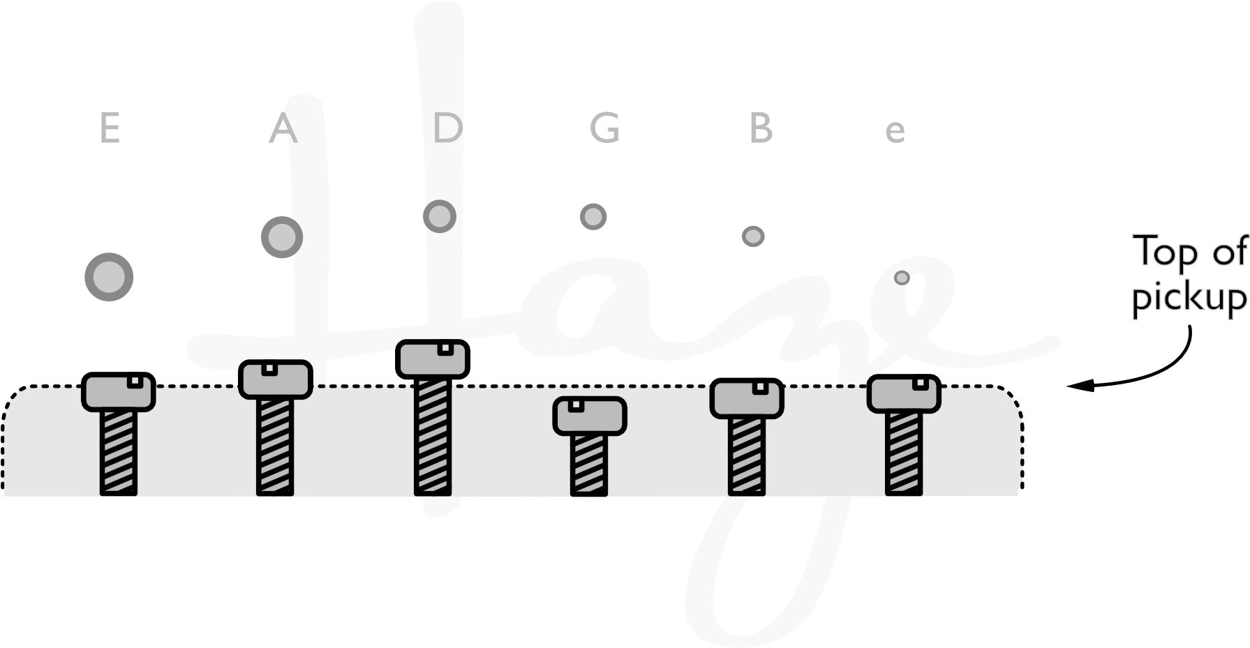 How To Set Pickup Pole-piece Height (2000x1000), Png Download
