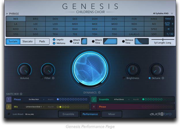 Genesis Is Out - Choir (640x454), Png Download