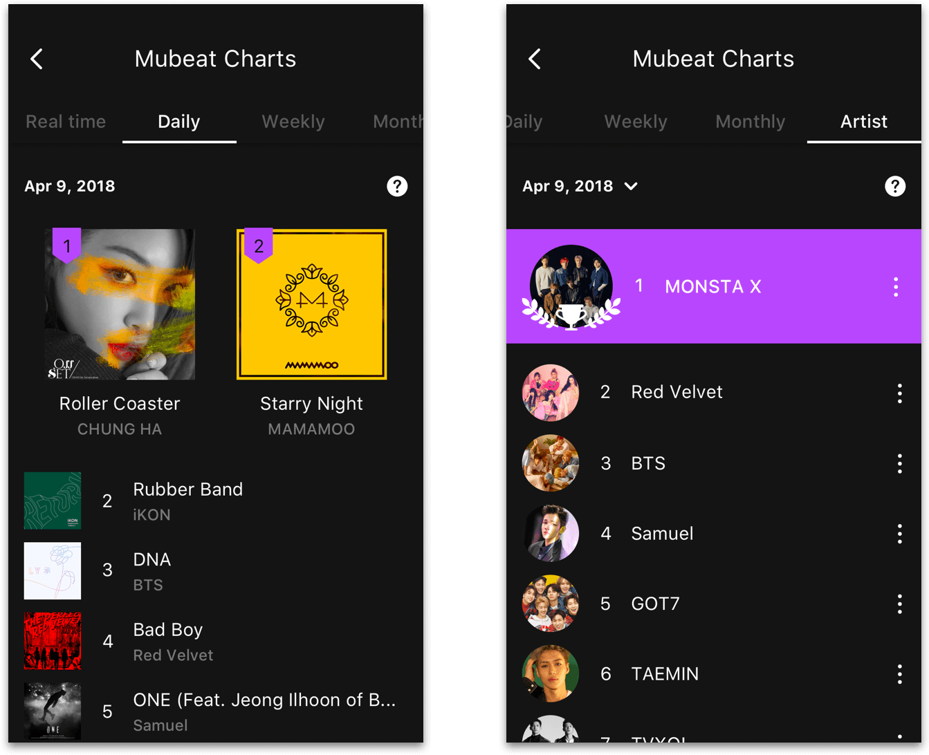 1 In Your Heart No - Mobile Phone (1950x1170), Png Download
