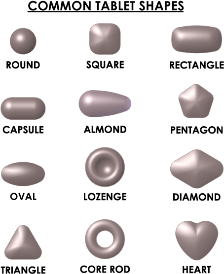 Tablet Design - Chocolate (568x612), Png Download