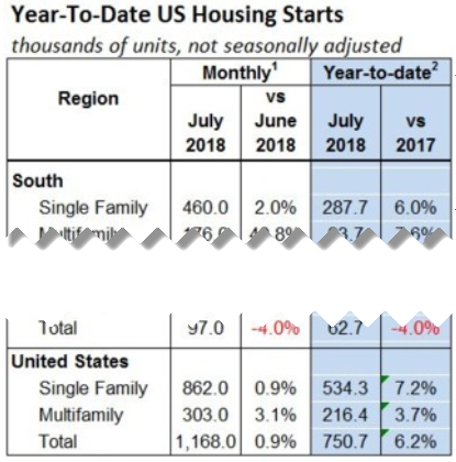 Wall Street Versus Builders And Wells Fargo - National Homeless And Supporting People (415x420), Png Download
