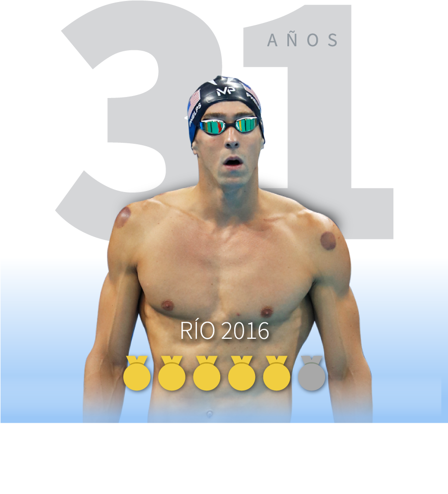 La Fotografía Es De 2001, Phelps Tenía 16 Años - Michael Phelps Fisico 2016 (900x1000), Png Download