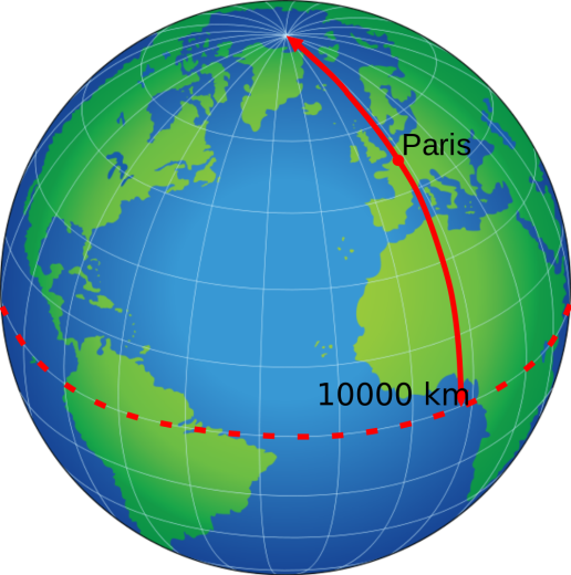 Illustration Of The Earth Globe And The Position Of - Meter North Pole Equator (516x520), Png Download