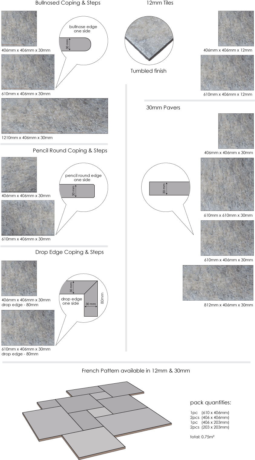 Available Sizes - Floor (900x1574), Png Download