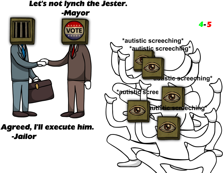 When A Jester Is Obvious In Low Level Ranked - Autistic Screeching Town Of Salem (1000x618), Png Download