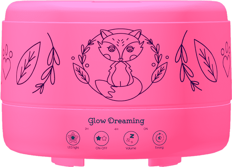 Experience The World's Most Successful Children's Sleep - California Spangled (750x541), Png Download