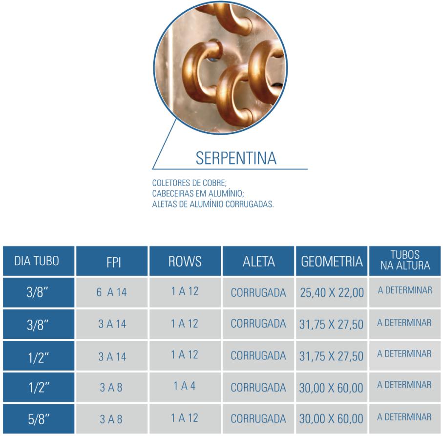 Mais Informações Entre Em Contato - Engineering (1024x1024), Png Download