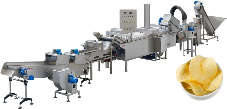 Línea De Papas Continuas - Maquina Para Hacer Snacks (1000x414), Png Download