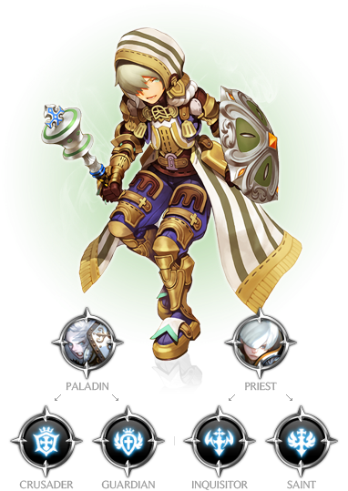 Awesome Cleric - Dragon Nest Cleric (382x549), Png Download