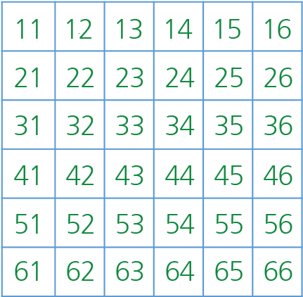 확인 - Number (431x493), Png Download