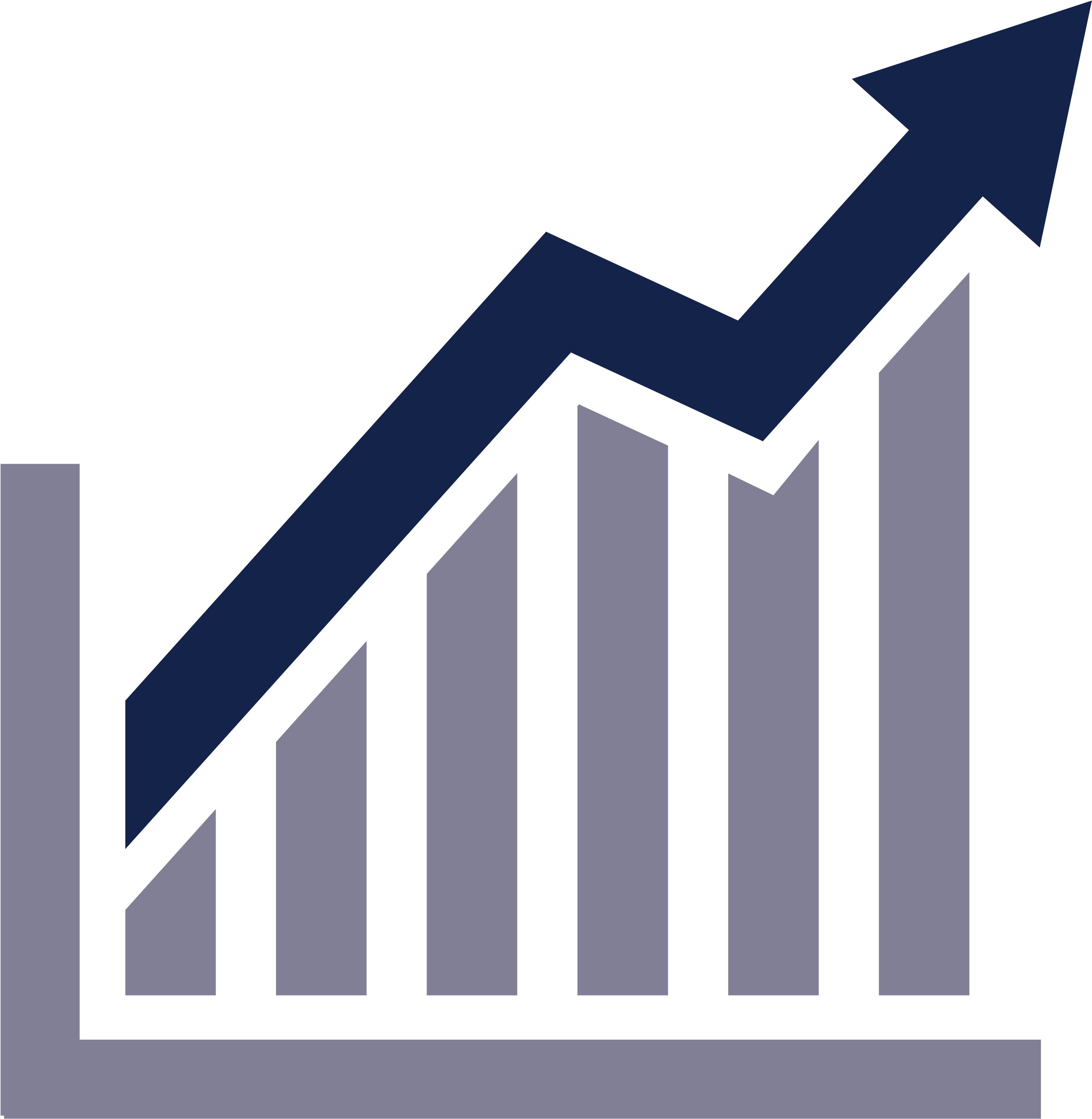 Rnl Nys Analytics Compares Your Historical Data With - Analytics & Insights Icon (5333x3333), Png Download