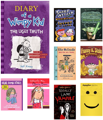 Diary Of A Wimpy Kid (436x463), Png Download