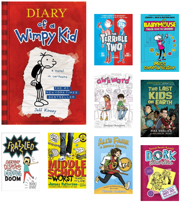 Diary Of A Wimpy Kid (436x450), Png Download