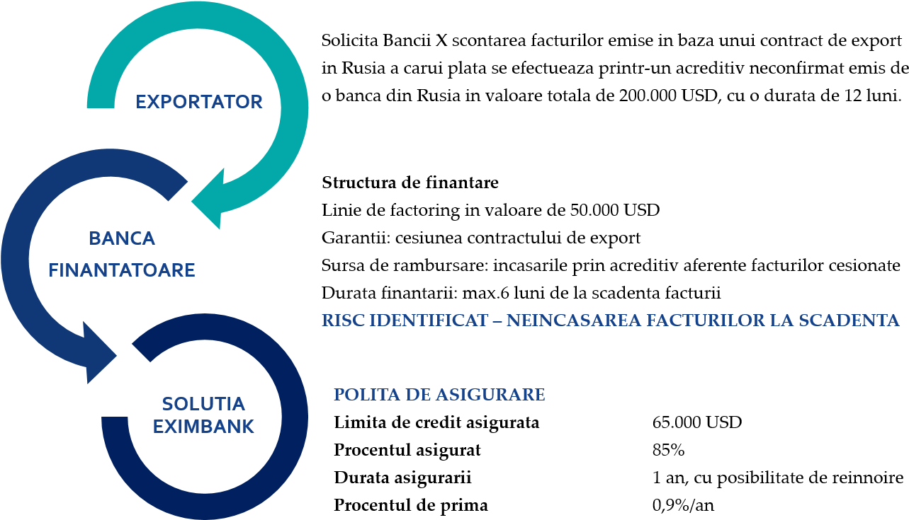 Ts Non-piata - Market (1503x794), Png Download