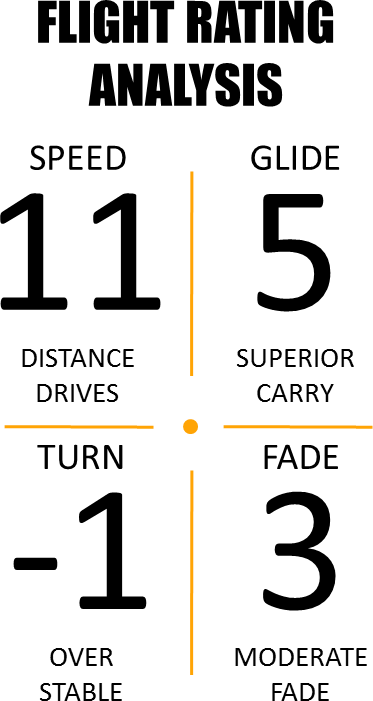 Leave A Reply Cancel Reply - Soil, Plant And Water Analysis Manual (373x701), Png Download