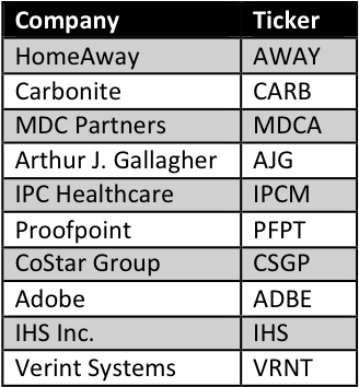 Goodwillredflag - Number (1041x380), Png Download