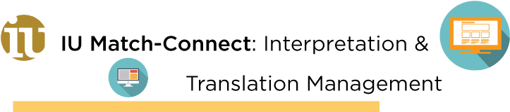 Scheduling Software - Destination Happiness: Everything You Need To Know (792x211), Png Download