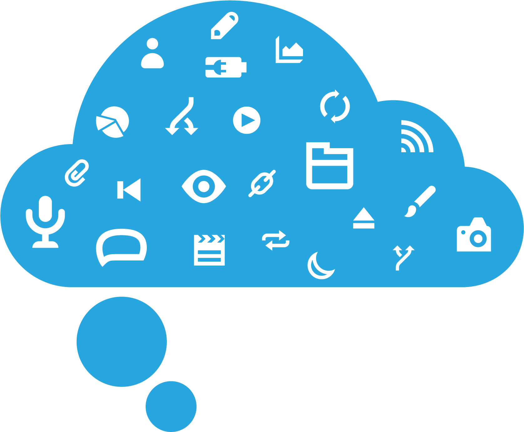 Dmc Logo Of A Blue Thought Bubble Cloud With Icons - Logo (1920x1584), Png Download