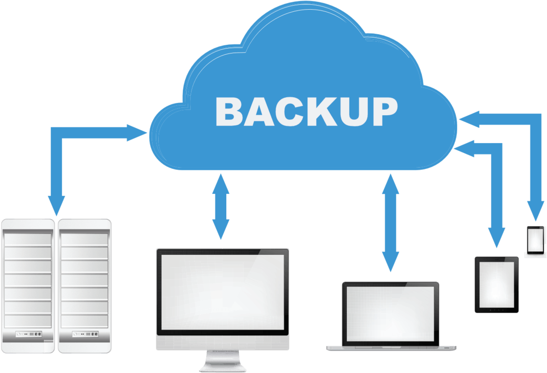 Storage Backup Icon - Backup Solution (1200x814), Png Download