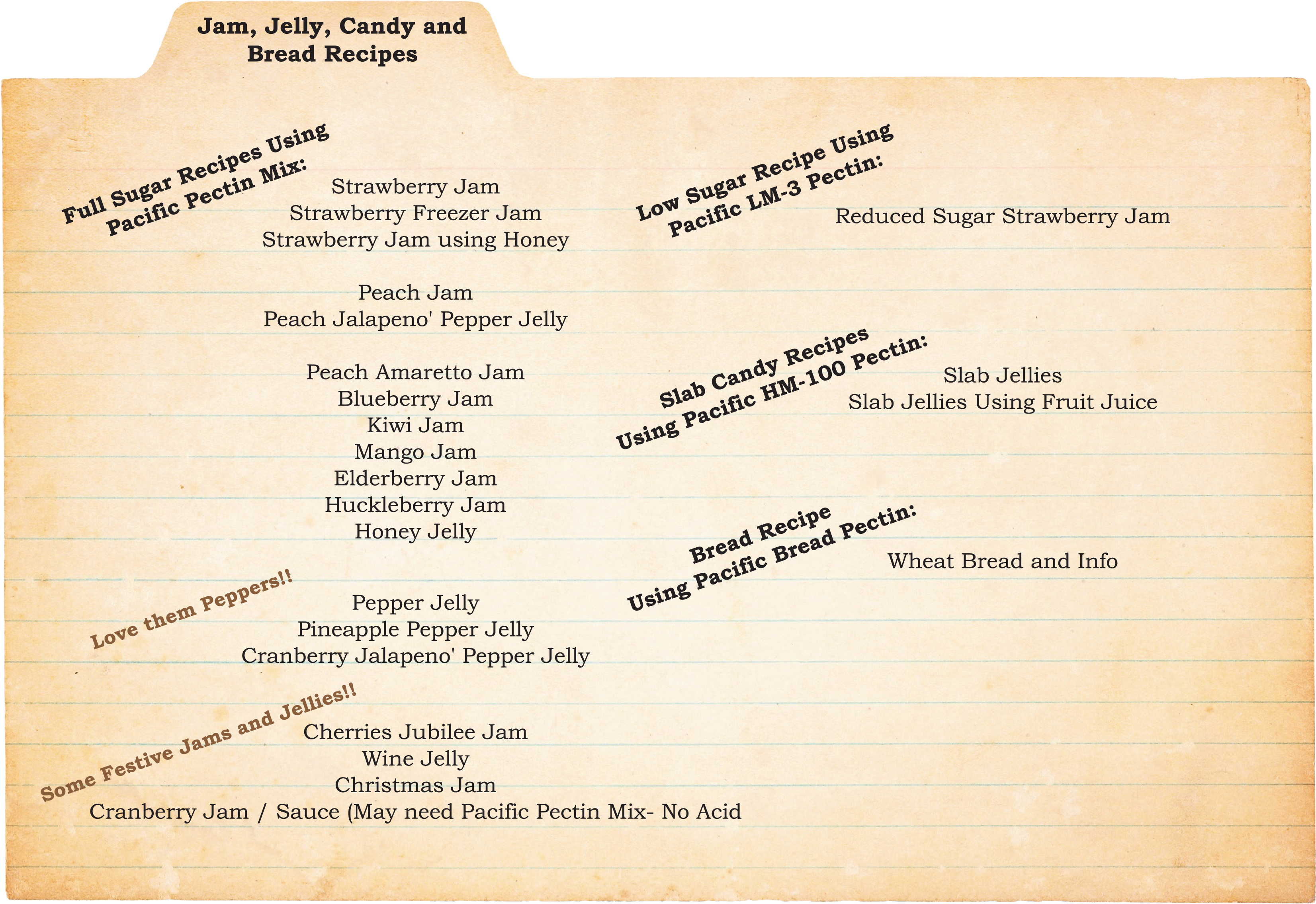 Bulk Pectin, Ca, Recipes Image - Dutch Jel Bulk Fruit Pectin (3599x2610), Png Download