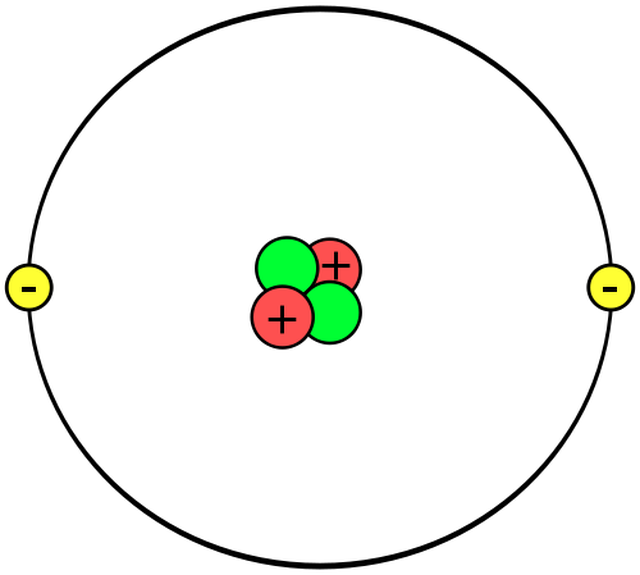 How Do I Make A Model Of An Atom - Helium Atom (640x575), Png Download
