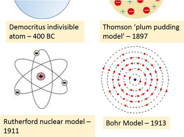 Cover Image - Circle (615x461), Png Download