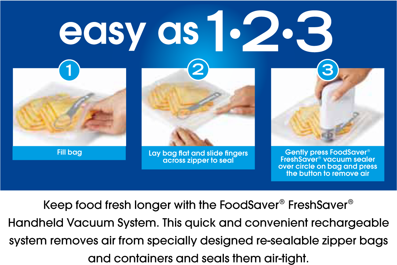 How To Use Foodsaver® Vacuum Zipper Bag - Foodsaver Fsfrsh0053 Freshsaver Handheld Vacuum Sealing (1356x883), Png Download