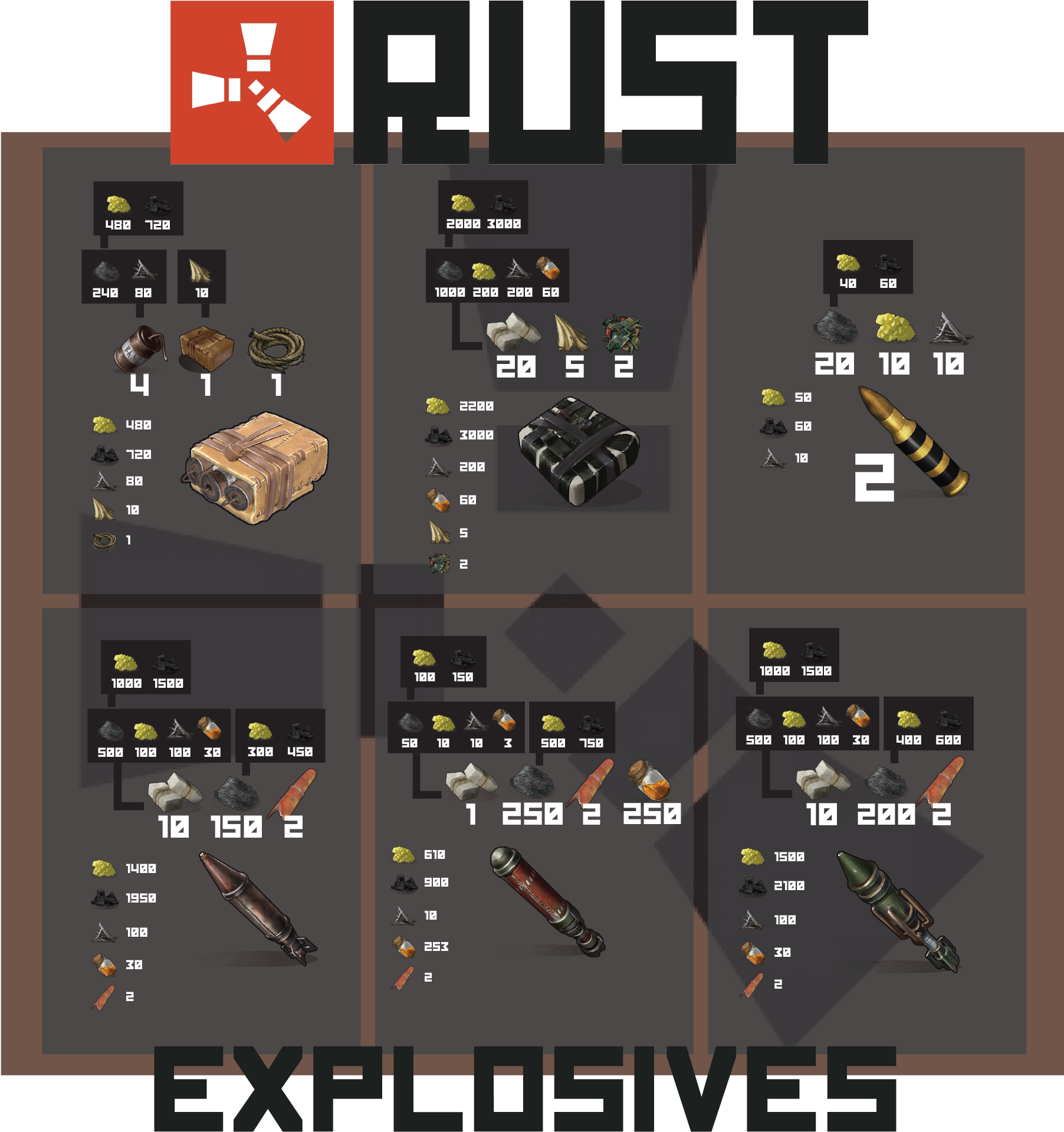 Imagerust - Explosive (2072x2072), Png Download