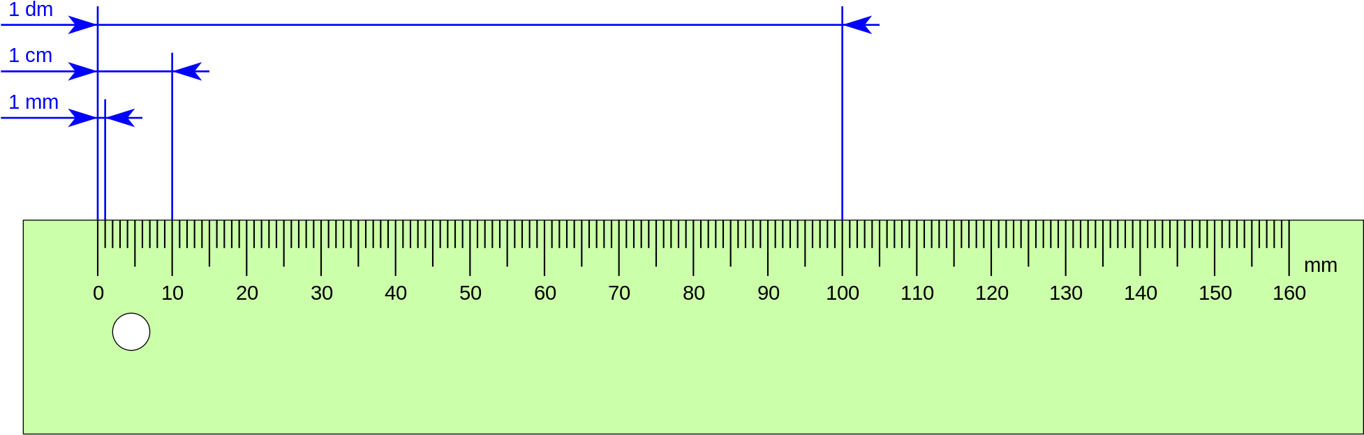Сантиметр земли сколько лет