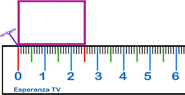 Midiendo Con Una Regla - Regla De Medir (616x371), Png Download