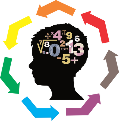 *aplicar Lo Aprendido Por Medio De Ejercicios - Las Matematicas Abren La Mente (400x410), Png Download